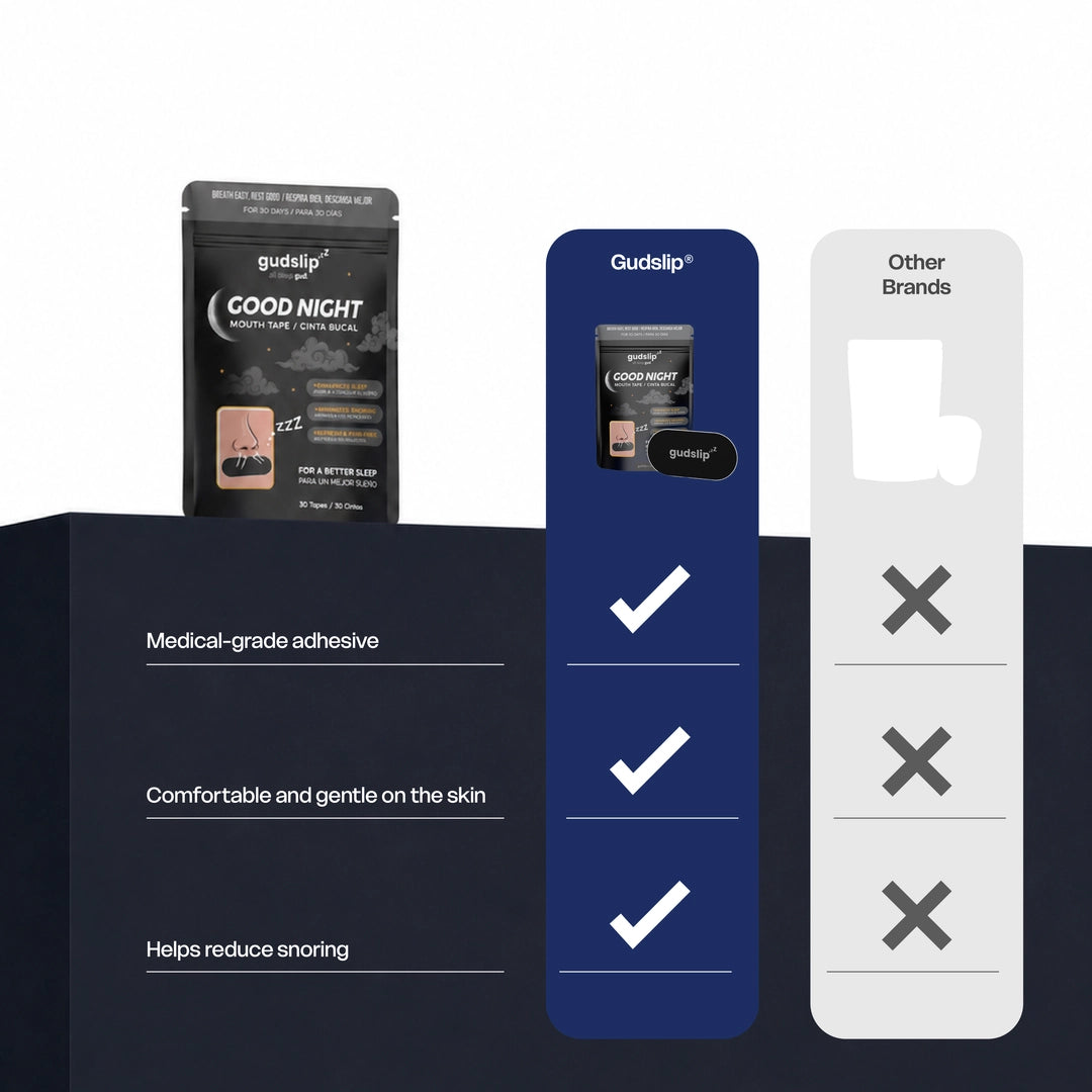 Gudslip® Mouth Tape (Black)