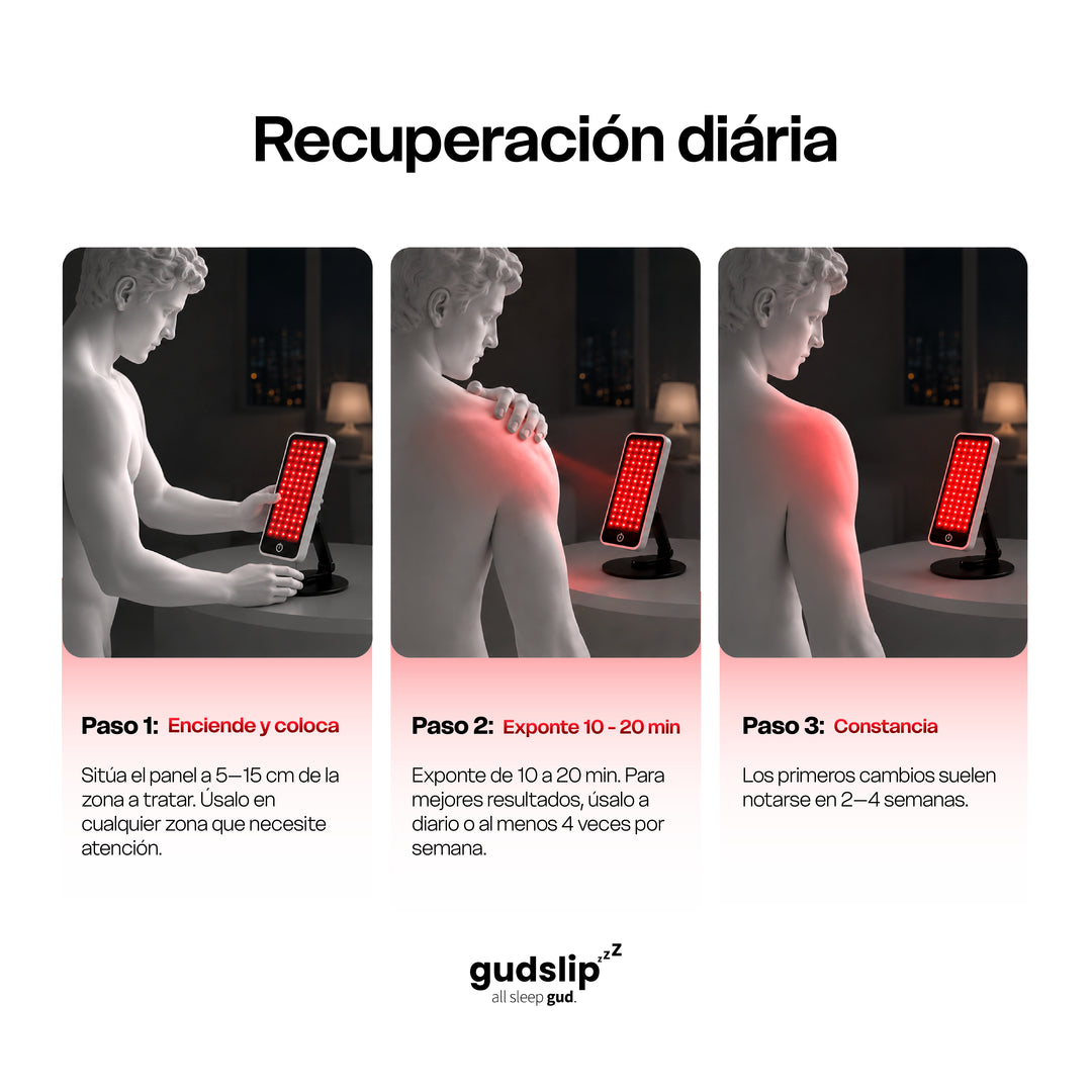 Panel de Terapia de Luz Roja e Infrarroja