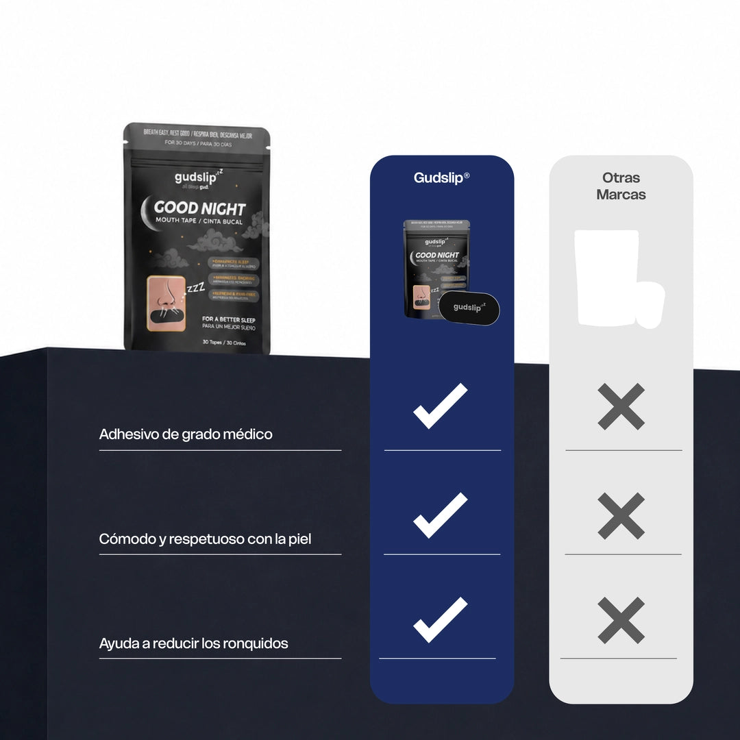Gudslip® Cintas Bucales