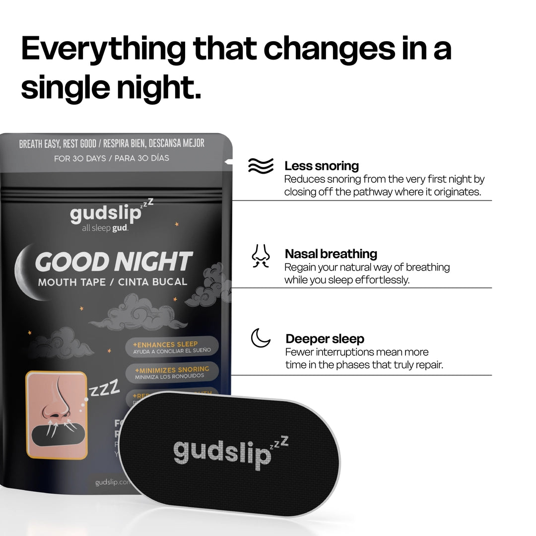 Gudslip® Mouth Tape (Black)