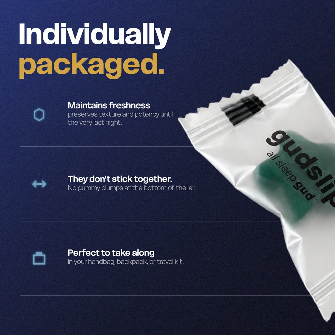 Melatonin Gummies