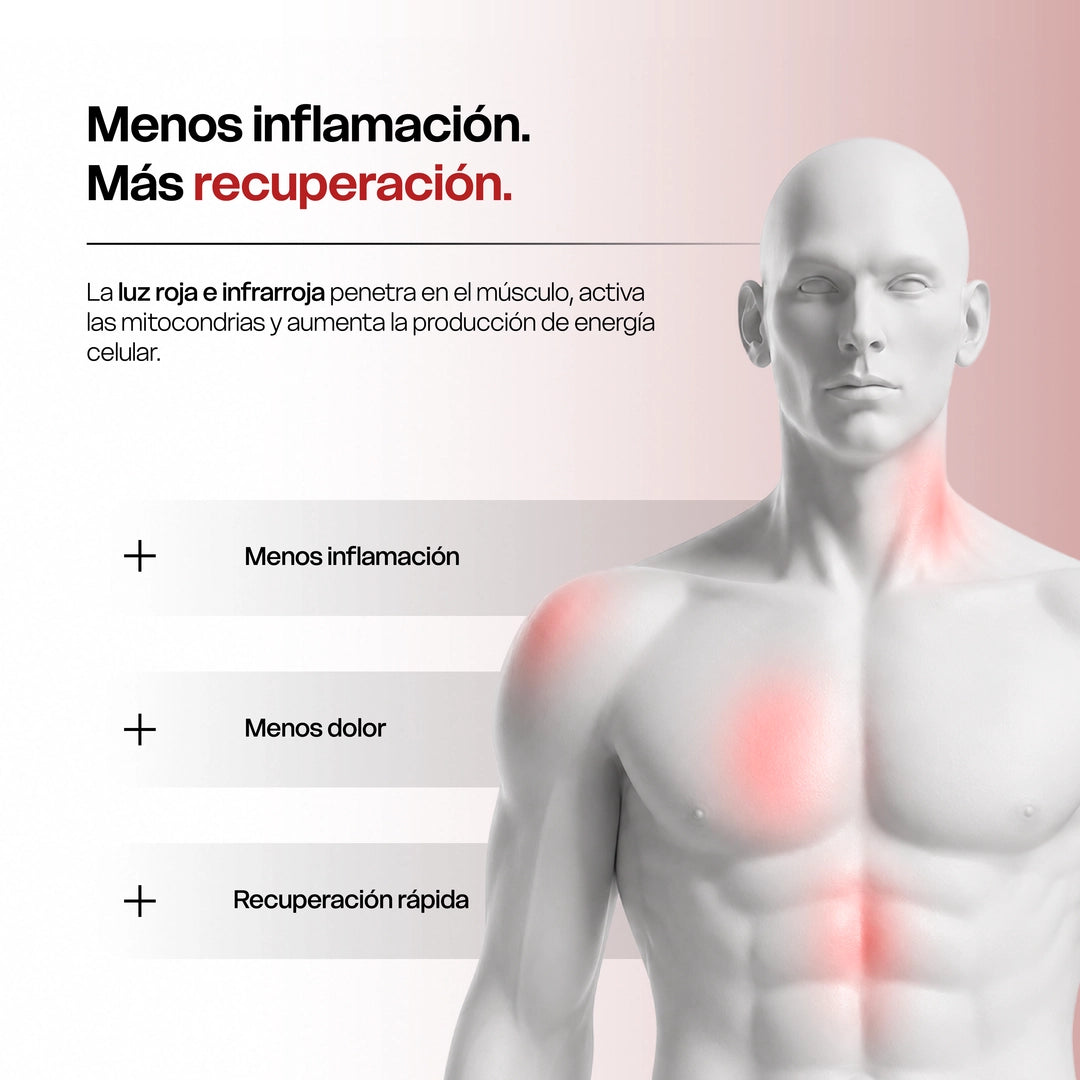 Panel de Terapia de Luz Roja e Infrarroja