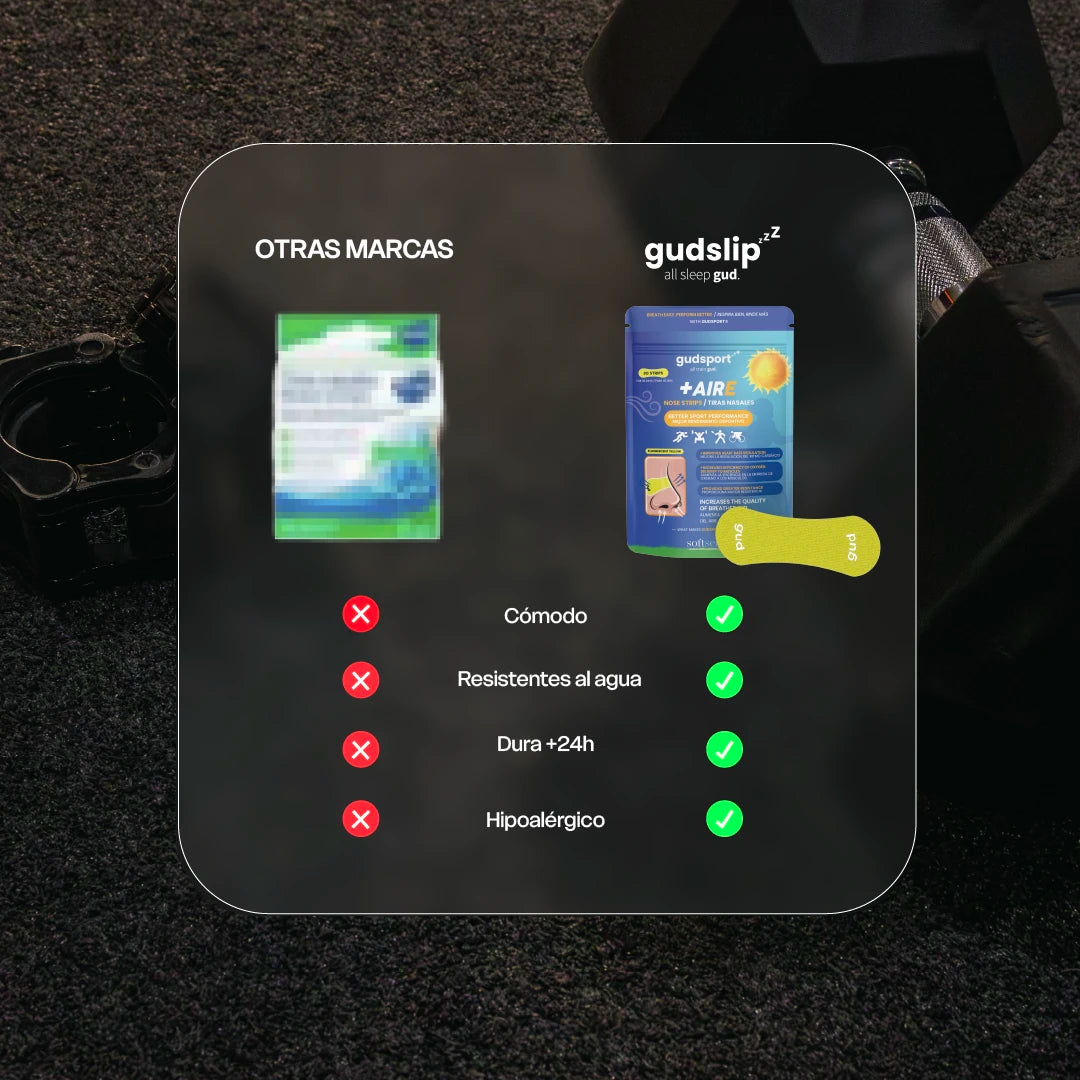 Gudsport® Tiras Nasales (Amarillo)