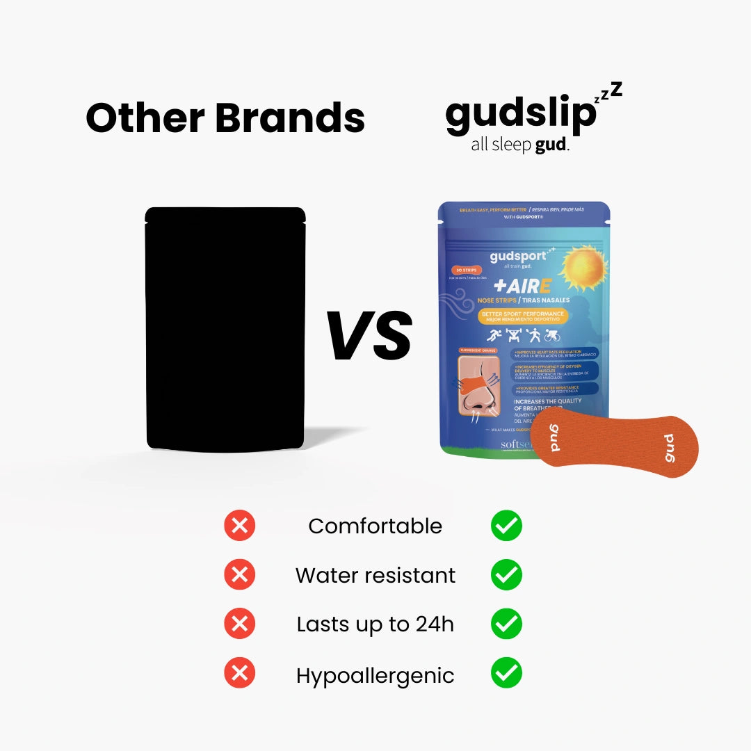 Gudsport® Nose Strips (Orange)