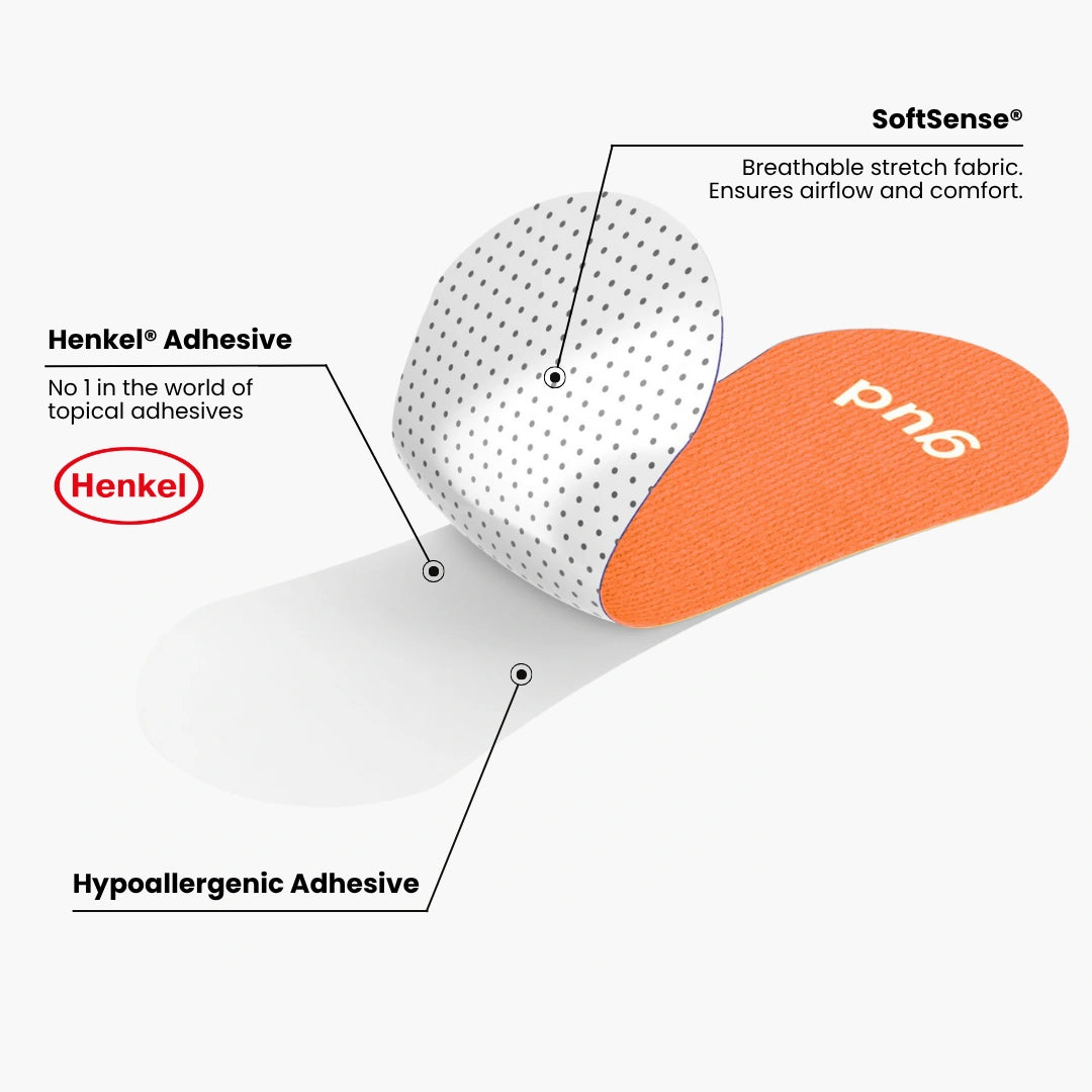 Gudsport® Nose Strips (Orange)
