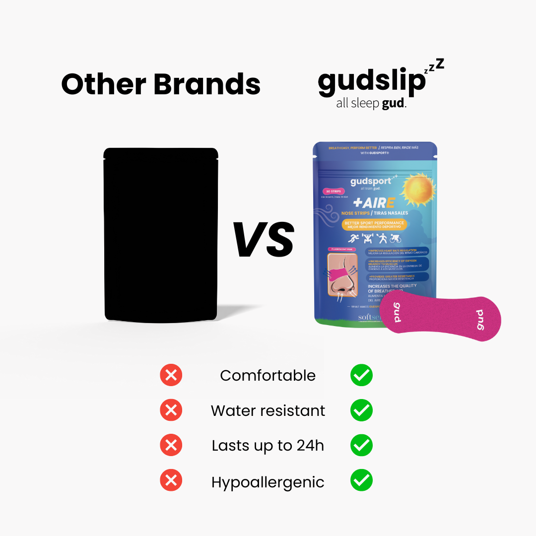 Gudsport® Nose Strips (Pink)